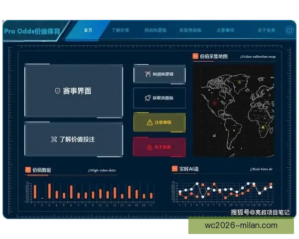 体育竞猜赔率分析与预测技巧深度解析,助你把握赢利机会 体育竞猜赔率分析与预测技巧深度解析,助你把握赢利机会