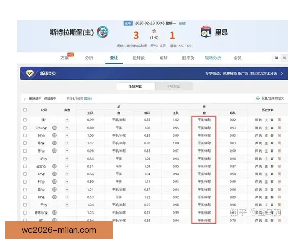 精准体育赛事分析与胜负预测策略全指南 精准体育赛事分析与胜负预测策略全指南
