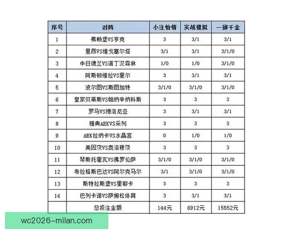 深度解析足球竞猜赔率变化规律与实战投注策略指南助你提升胜率秘诀
