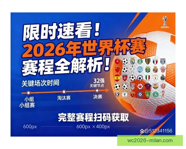 2026世界杯全面赛程解析与球队夺冠形势深度预测
