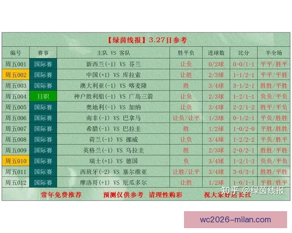 深度解析足球竞猜投注策略与赛事数据结合提升稳定盈利机会实战篇